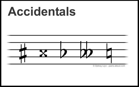 accidental definition music: exploring the essence of music through words