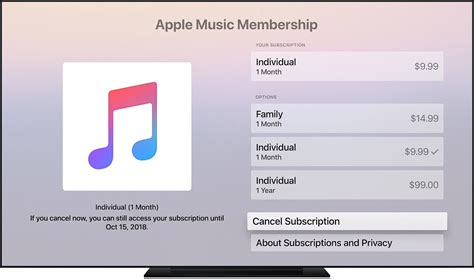 how do you cancel apple music: Exploring the Nuances of Music Streaming Cancellations and Subscription Fatigue