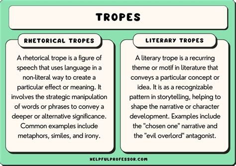 Tropes Meaning in Books: A Deep Dive into Literary Devices