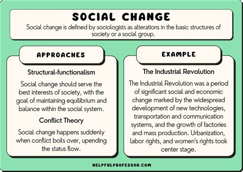 what are contemporary books; how do contemporary books reflect societal changes?