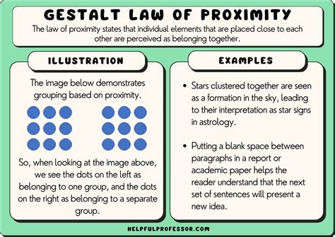 what is proximity in art? and how does it affect the emotional resonance of a piece?