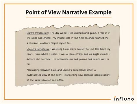 Which Example Establishes the Best Point of View in a Narrative Essay: A Diverse Exploration of Perspectives